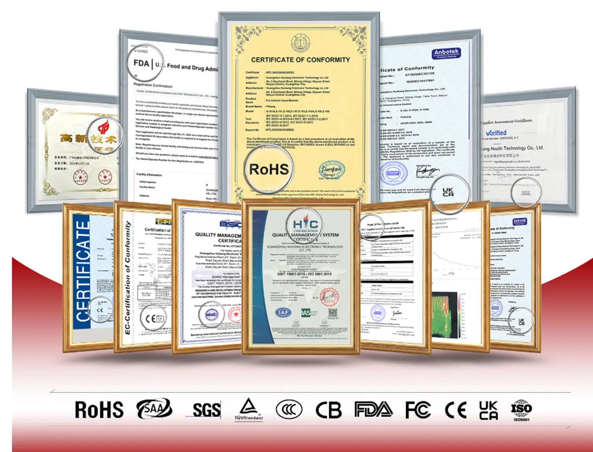 FITKANG infrared sauna dome factory qualifications and compliance certificates