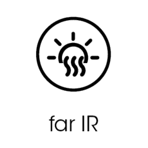 FIR
