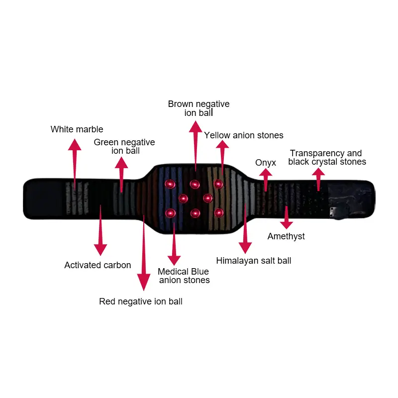 PEMF infrared photon belt image 6