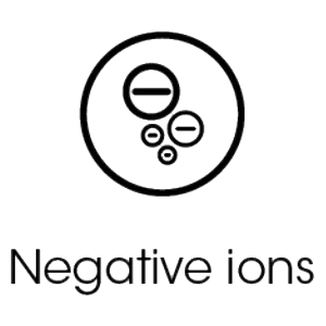 Negative Ions