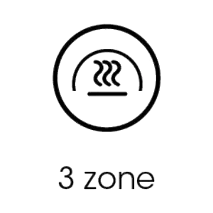 3 Zones