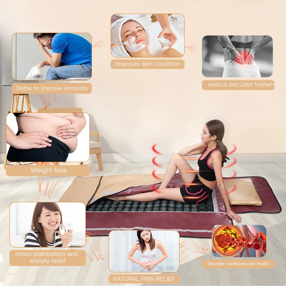 3 Zone Infrared Sauna Blanket with Bian Stones image 3