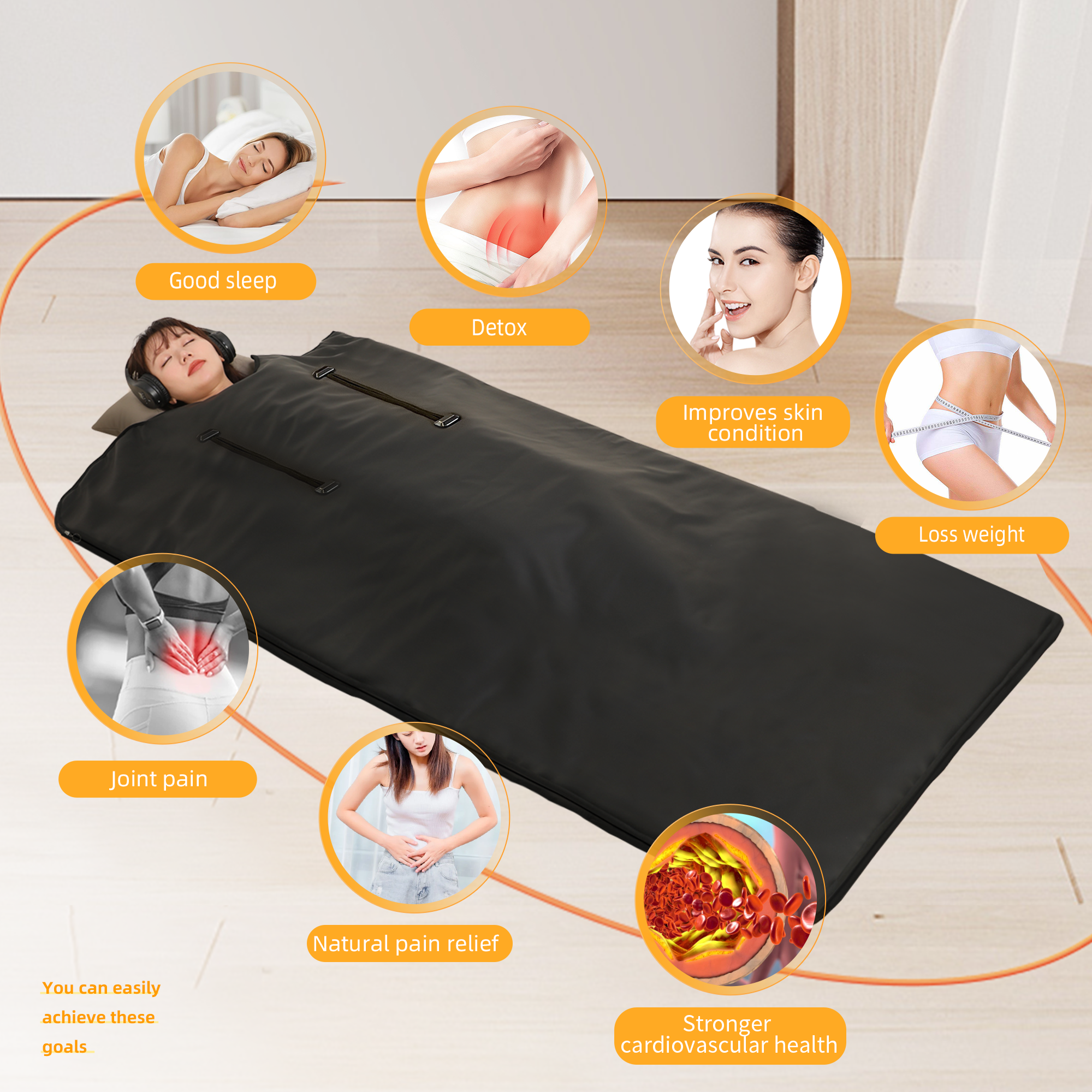 1 zone zipper sauna blanket with arm holes image 3
