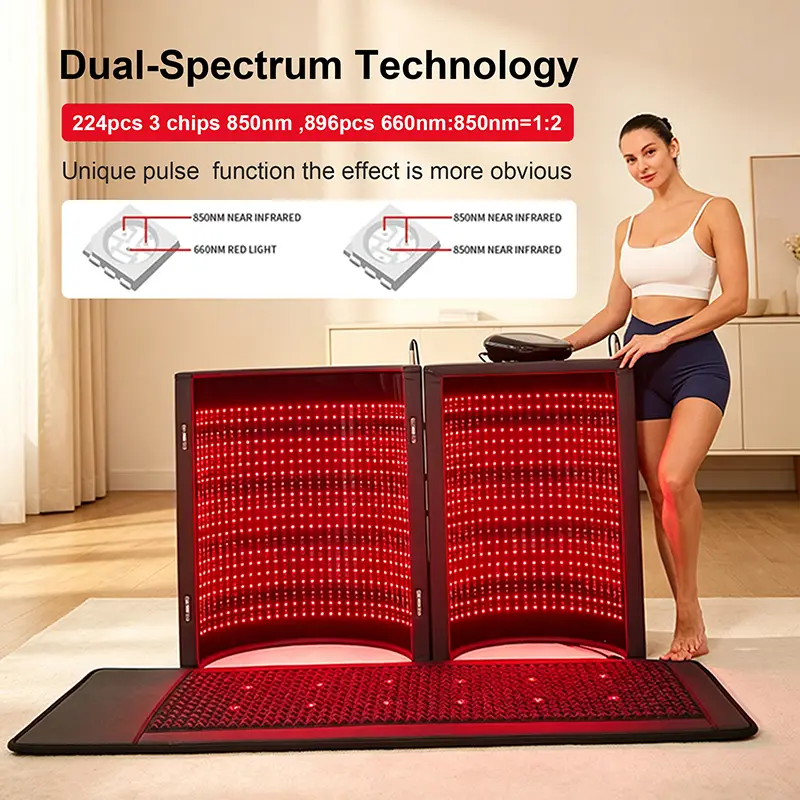5-in-1 Red Light Therapy Sauna Dome image 5