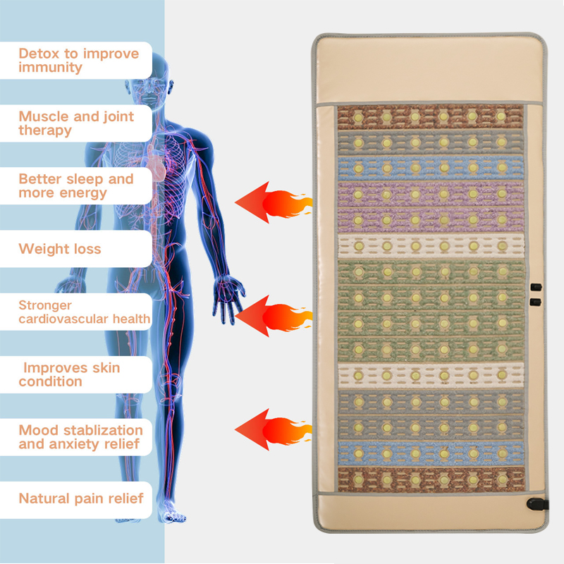 Red Light Therapy Mat – Natural Stone Infrared Thermal Pad image 6