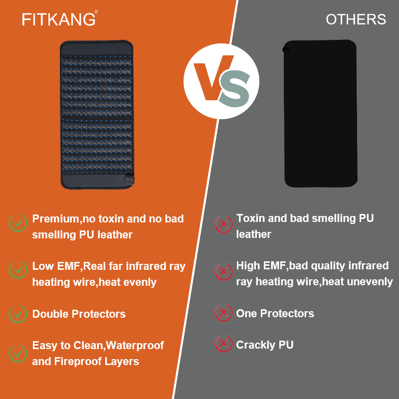 PEMF infrared heating mat without photon light image 5