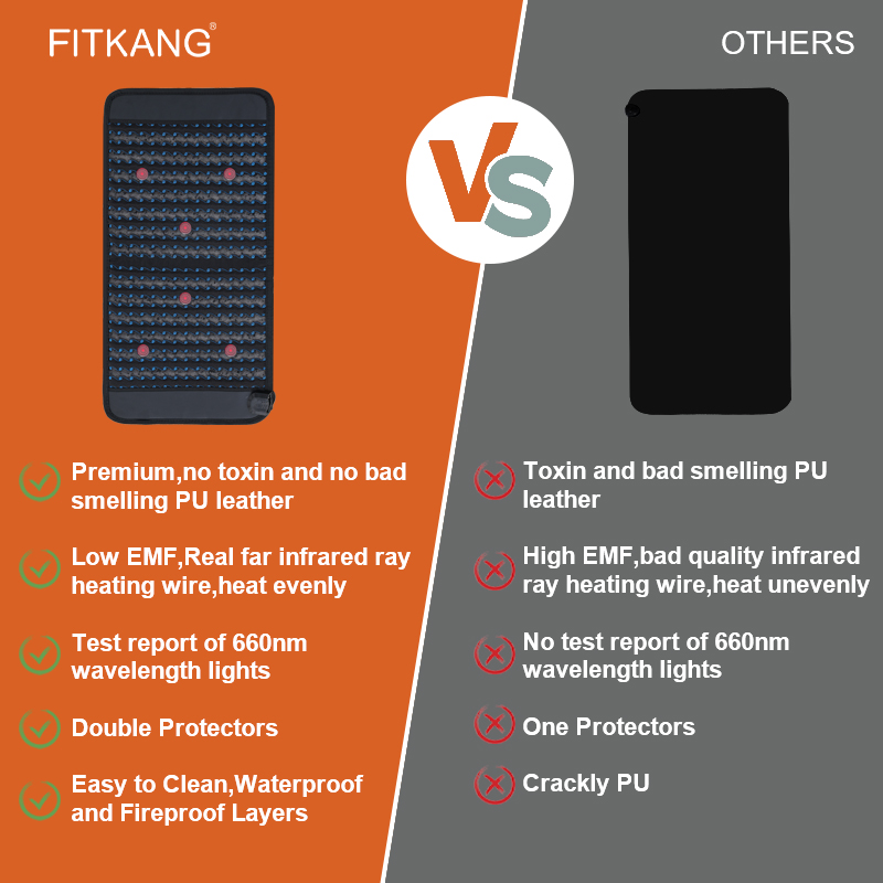 PEMF photon infrared mattress image 5