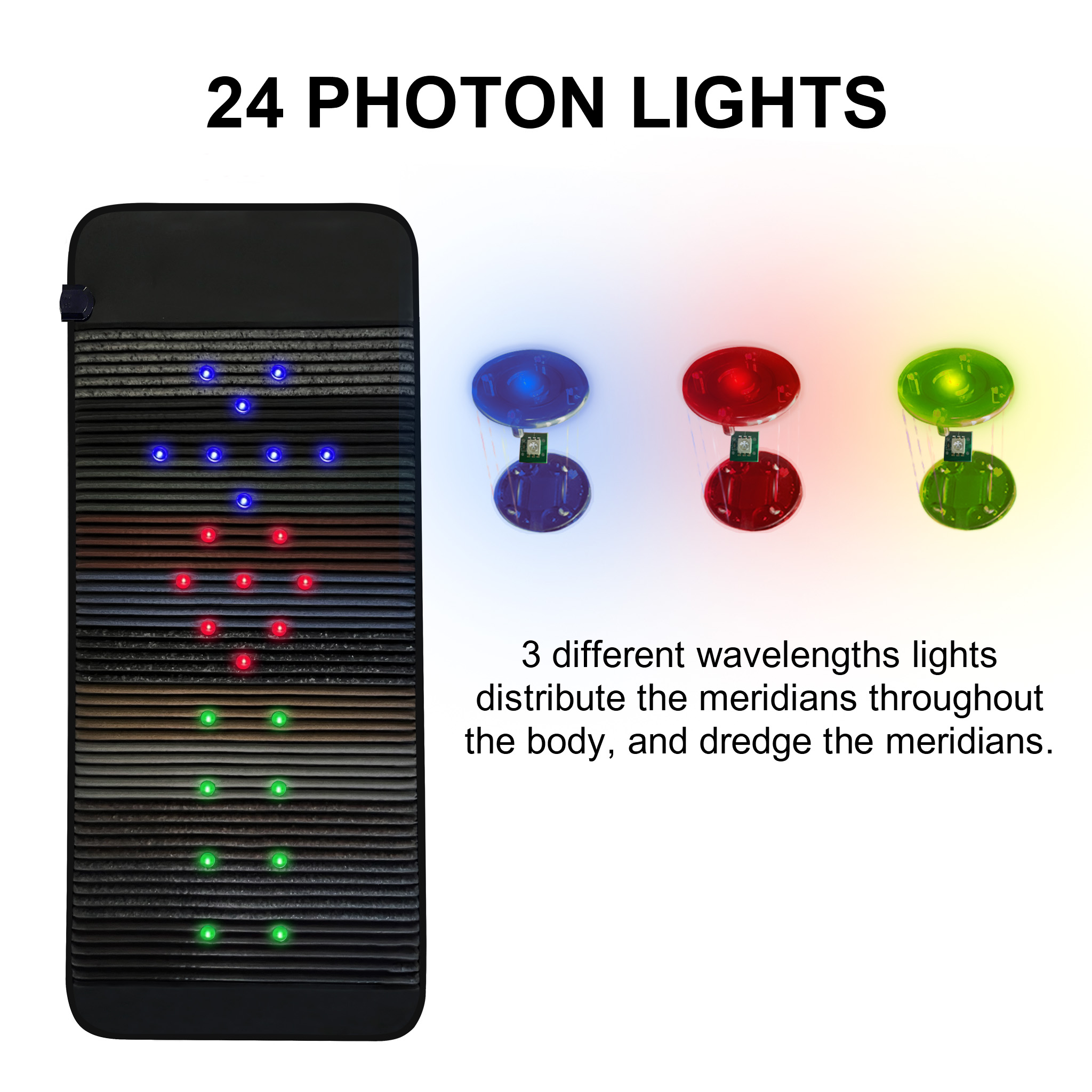 Chakra PEMF Photon Infrared Sauna Mat image 4