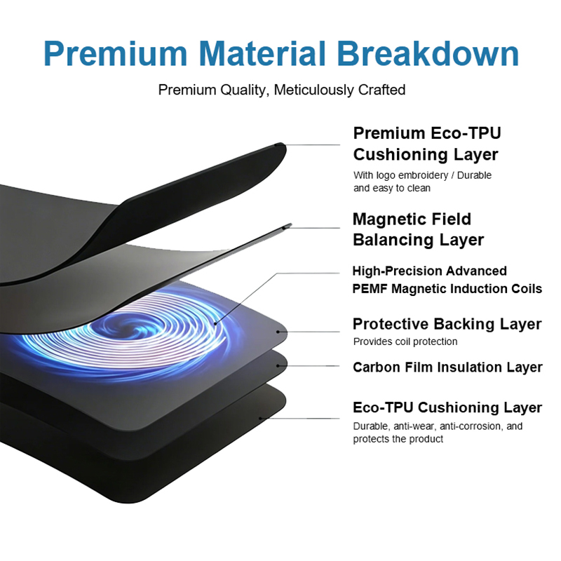 Professional PEMF Bio-Resonance Therapy Mat image 4